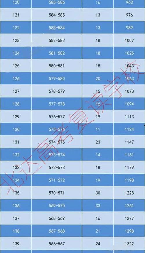 国产精品特级毛片一区二区三区